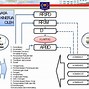 Anggota Anggota Dprd Dipilih Oleh Rakyat Melalui Pemilu Dan Berasal Dari