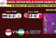 Slot Uk Bookies Indonesia Vs Uzbekistan Hari Ini Live Score